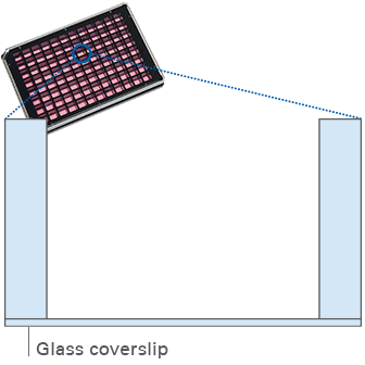 µ-Plate 96 Well Black Glass Bottomのカバースリップボトムの特徴