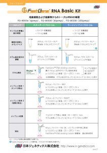 FG RNA Basic Kit_サンプル量に応じたプロトコル